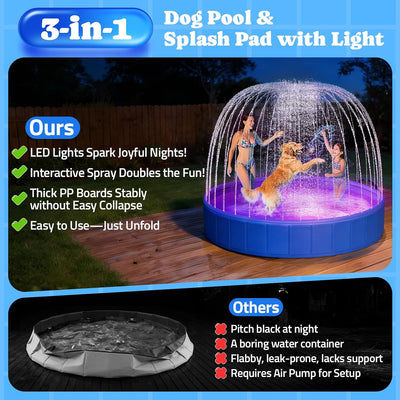 Piscina plegable para mascotas 71pulg con aspersor y luz RGB