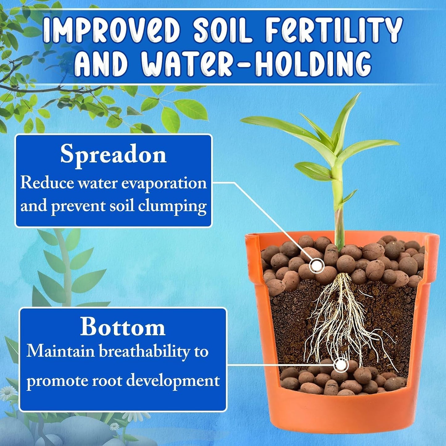 Guijarros leca 5lb para plantas hidropónicas reutilizables