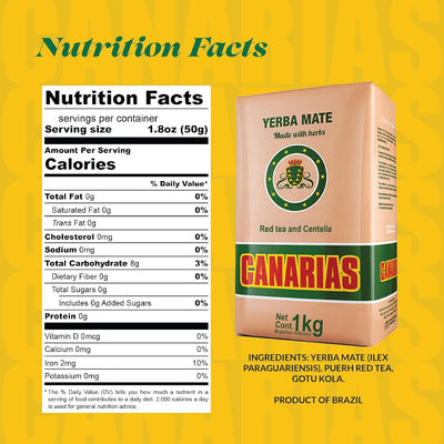 Yerba mate Canarias con té rojo Pu-erh y Gotu Kola 2.2 lb