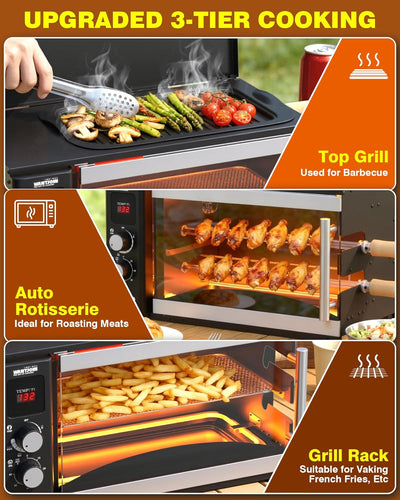 Horno Asador 3en1 37qt Rejilla Rotación Automática