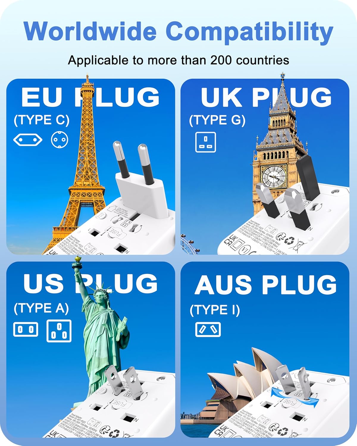 Adaptador corriente internacional GaN 25W con 4 puertos USB