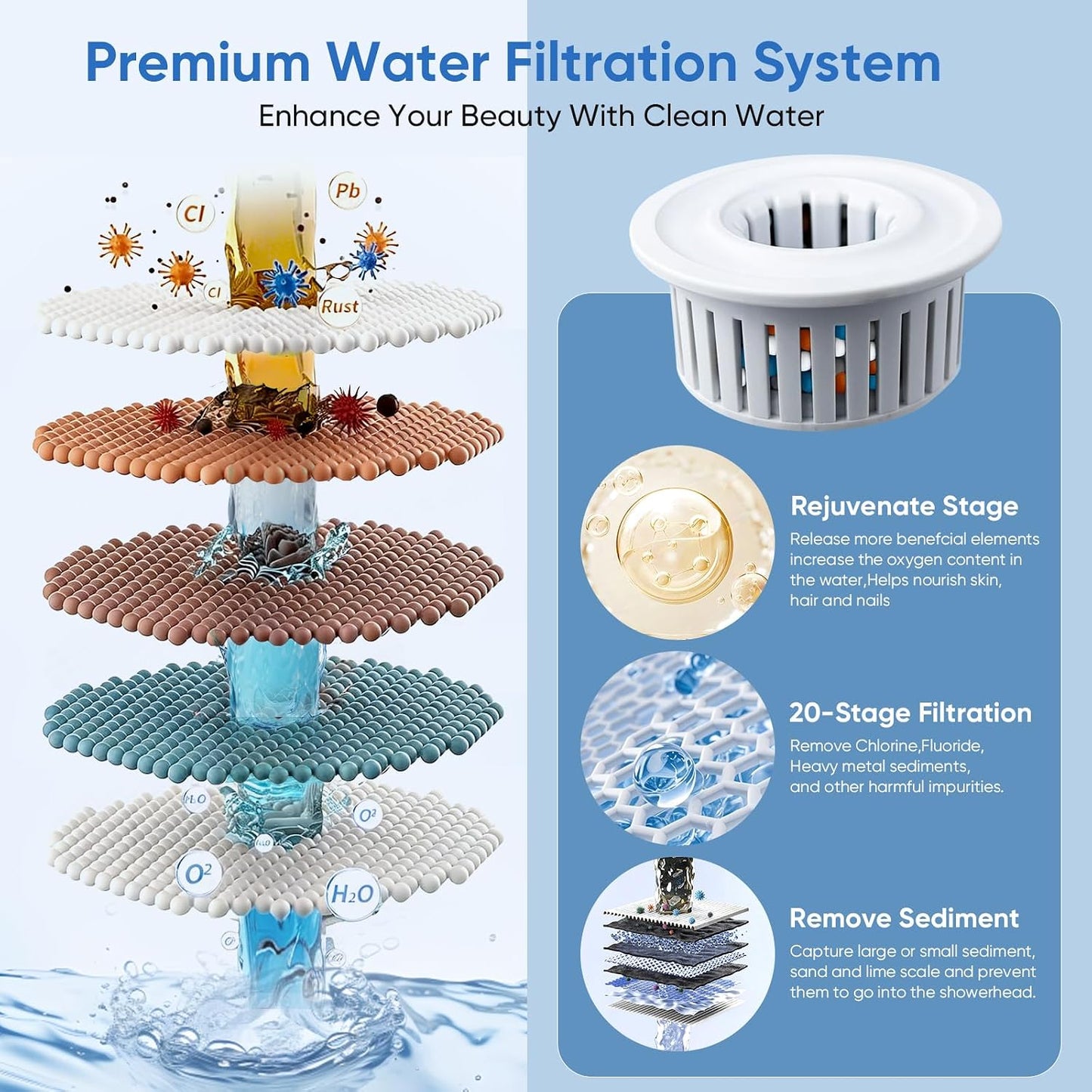 Cabezal ducha lluvia acero inox con filtro 10pulg