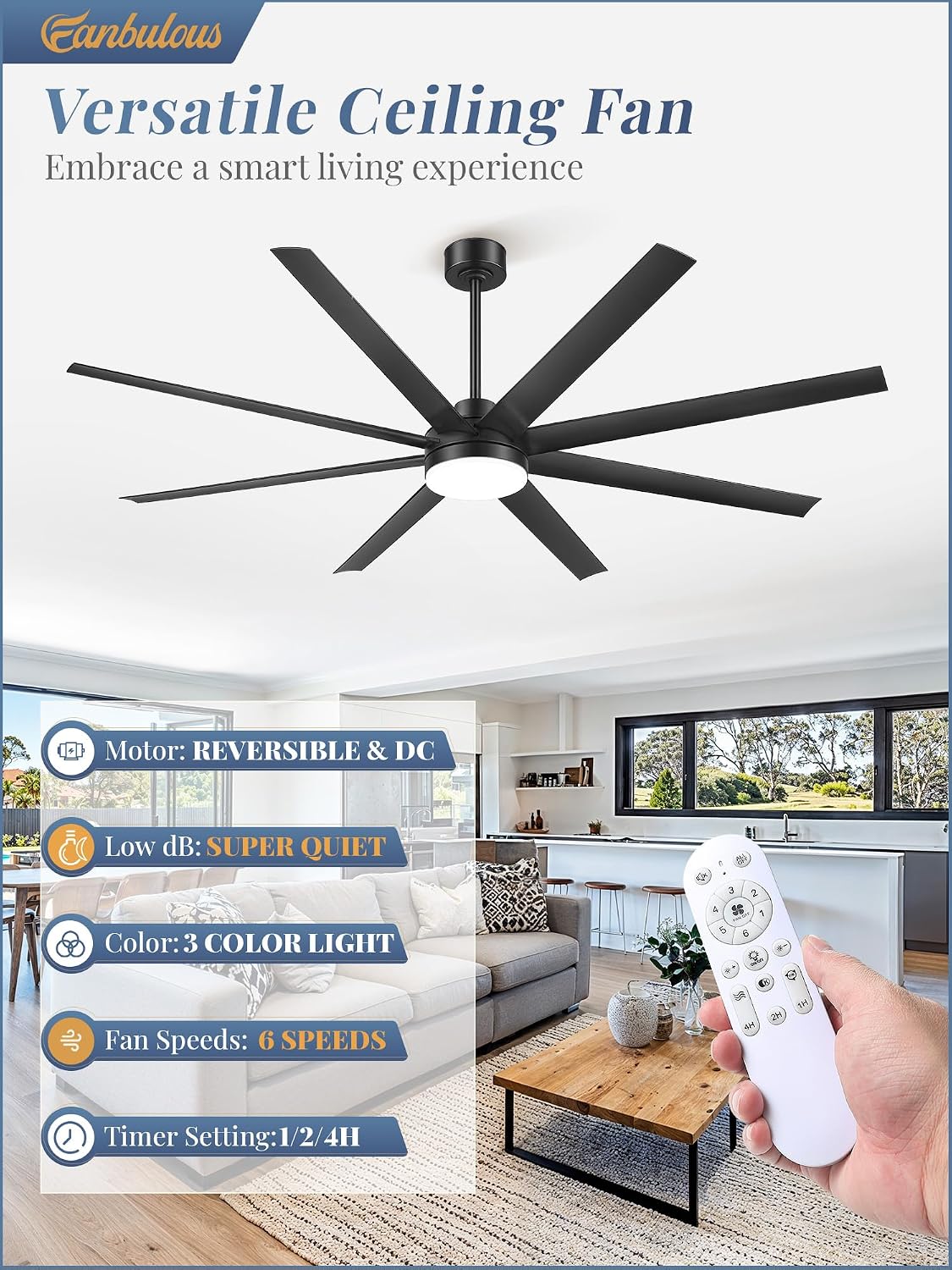 Ventilador techo 72pulg negro con luces control remoto 3CCT