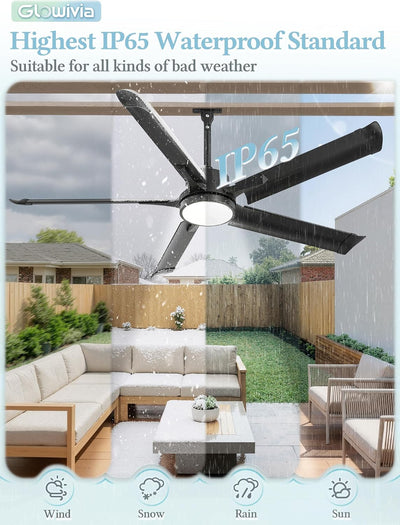 Ventilador techo exterior 56pulg IP65 con luces y control remoto