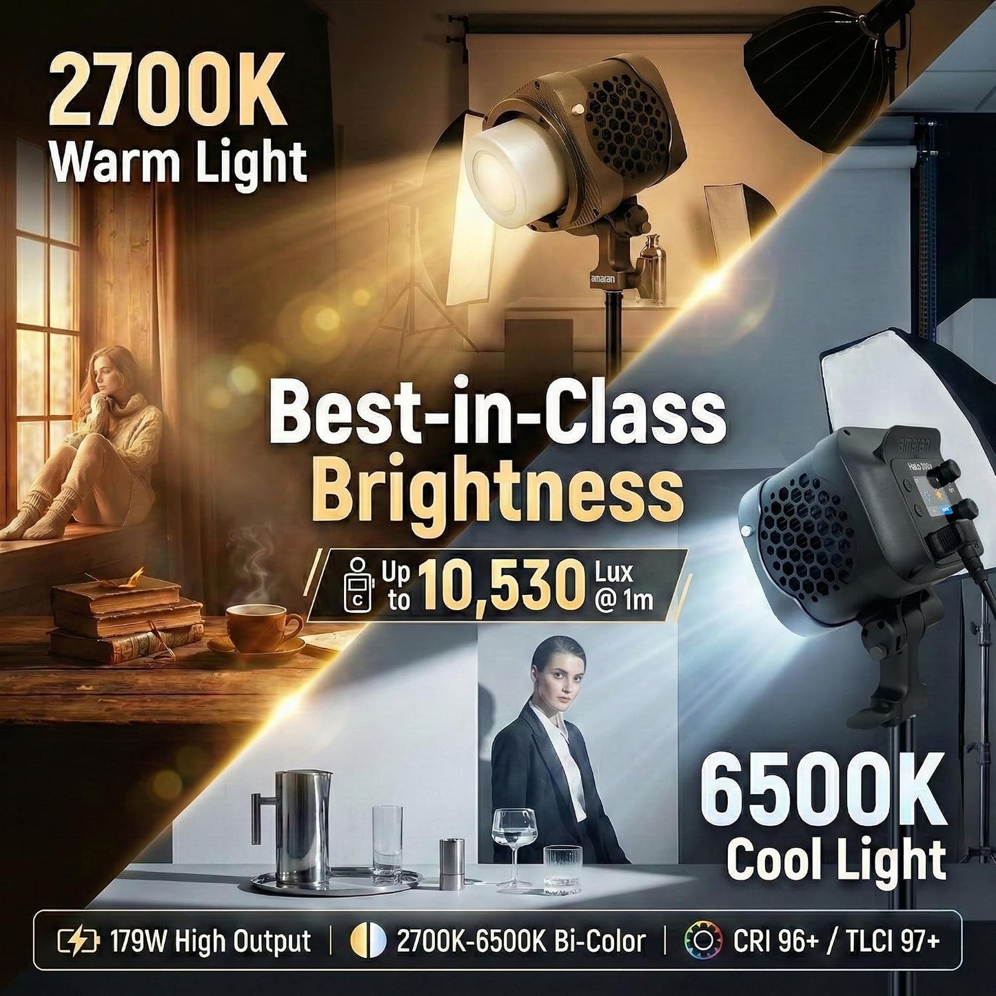 Luz LED COB bicolor 200W 2700K-6500K para estudio y video