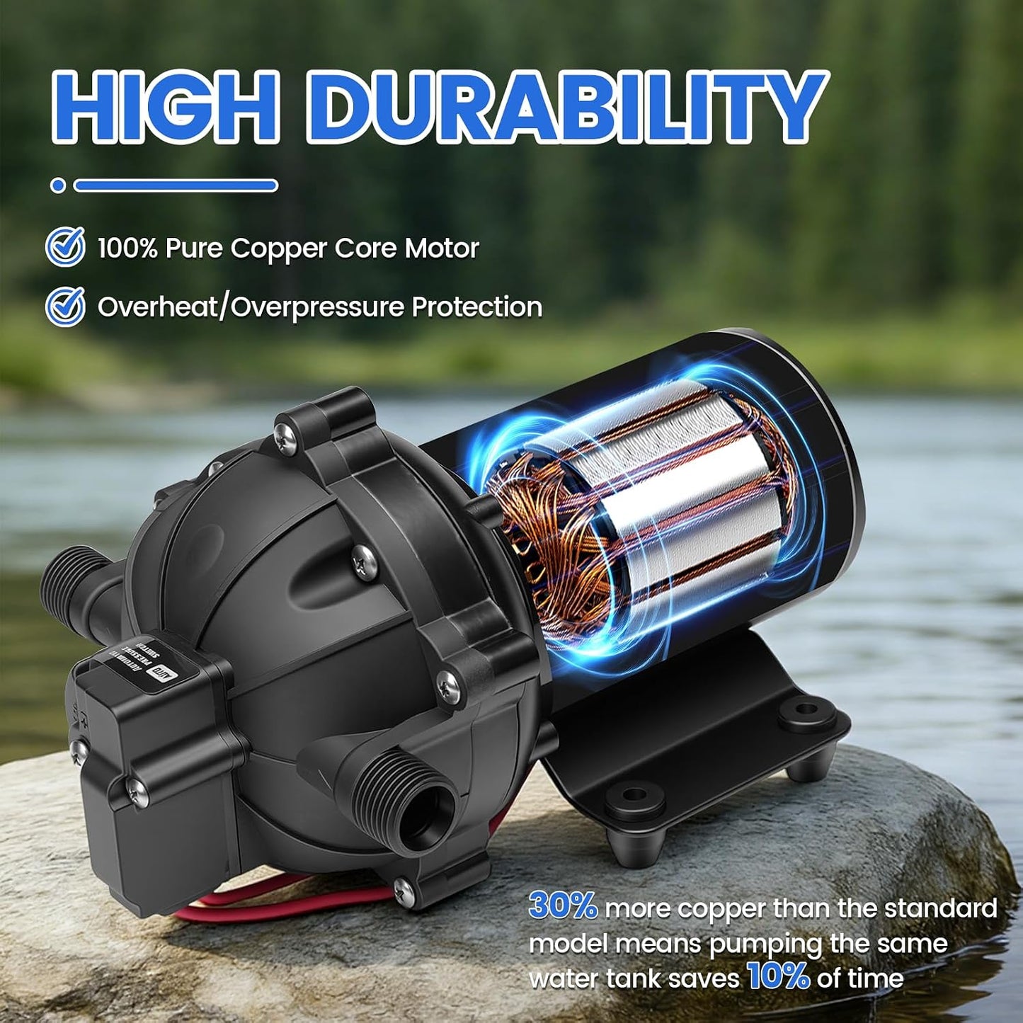 Bomba agua 12V 7GPM 75PSI diafragma autocebante RV hogar