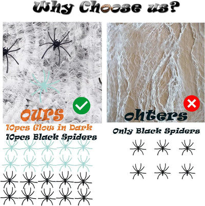Telaraña Halloween 300ft2 con 10 arañas negras y correas blancas