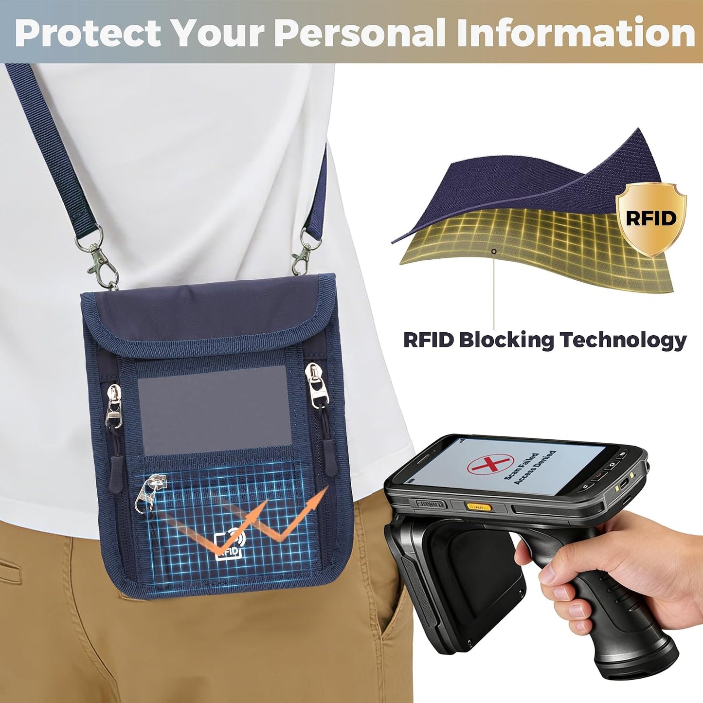 Porta documentos con clip y protección RFID