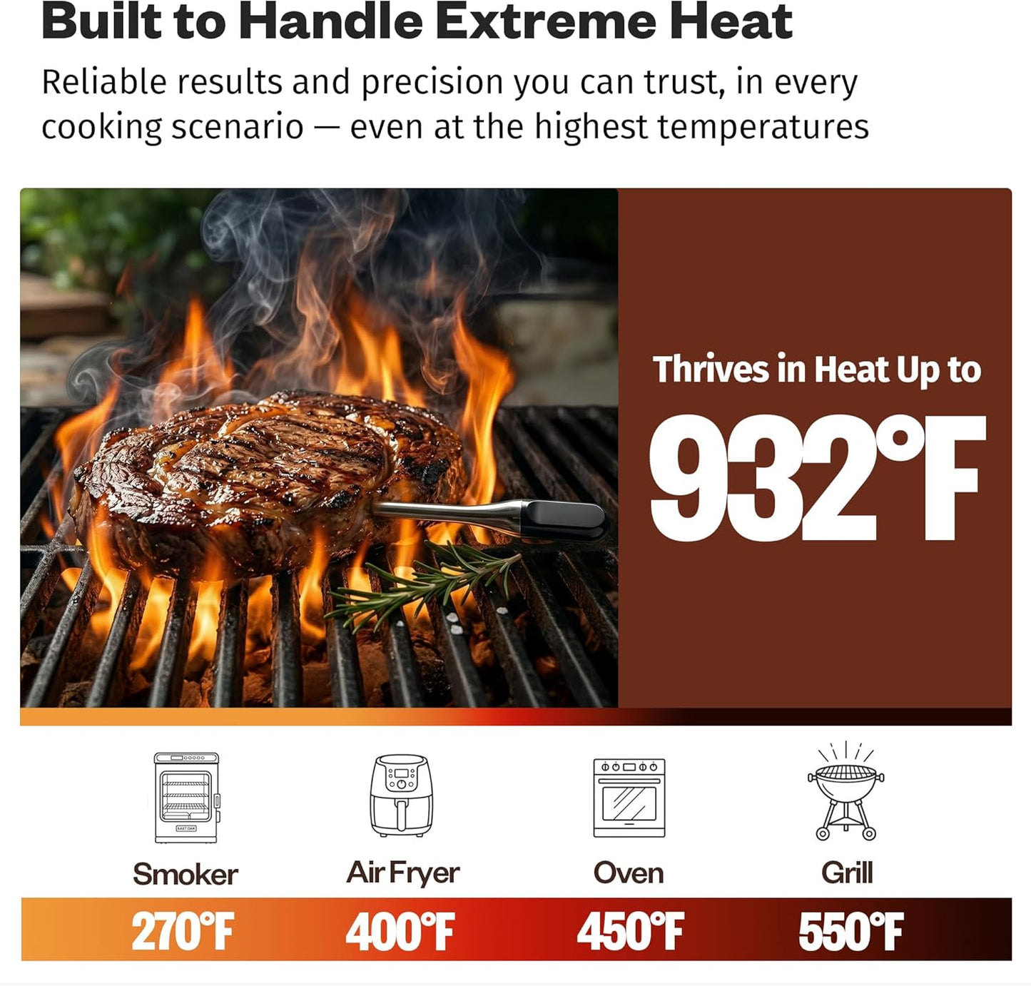 Termómetro carne inalámbrico app 5 sensores para parrilla horno