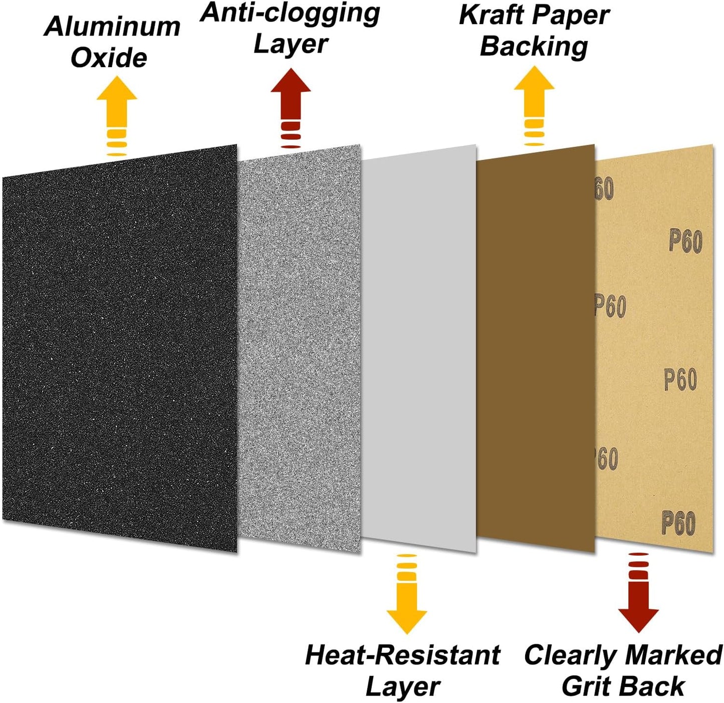 Papel lija 9x11pulg 220grano alúmina para auto