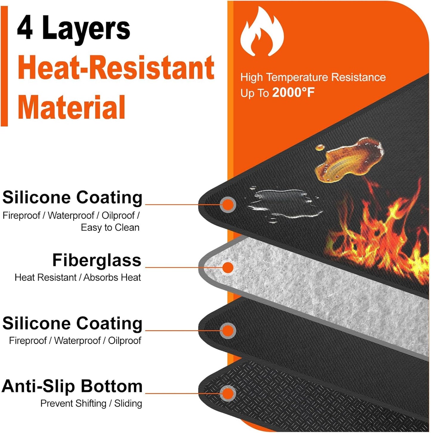 Tapete antideslizante 48x30pulg para parrilla impermeable
