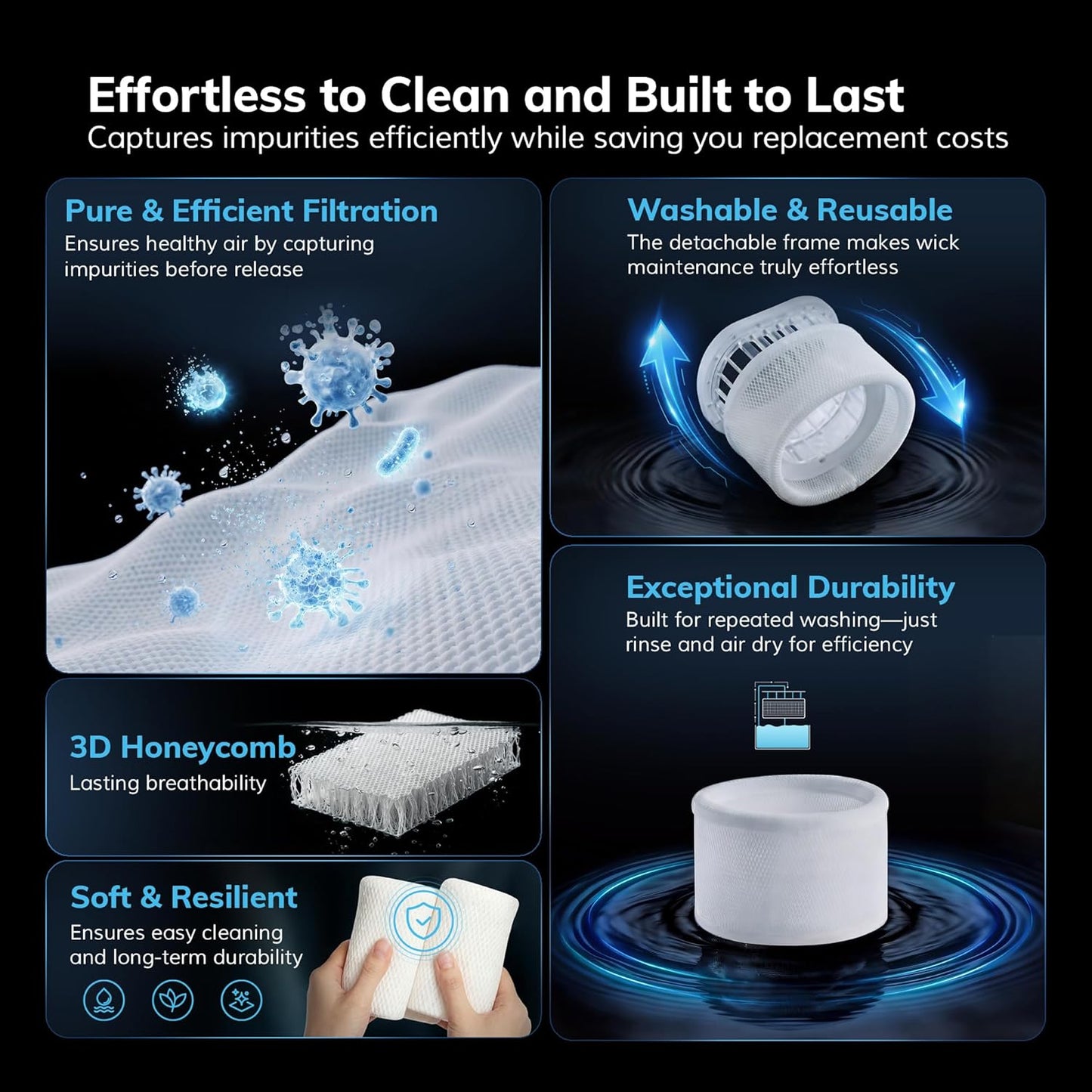 Filtro humidificador comp DoraVap-001 pack 1
