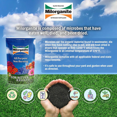 Fertilizante nitrógeno lento 6-4-0 5lb para césped flores