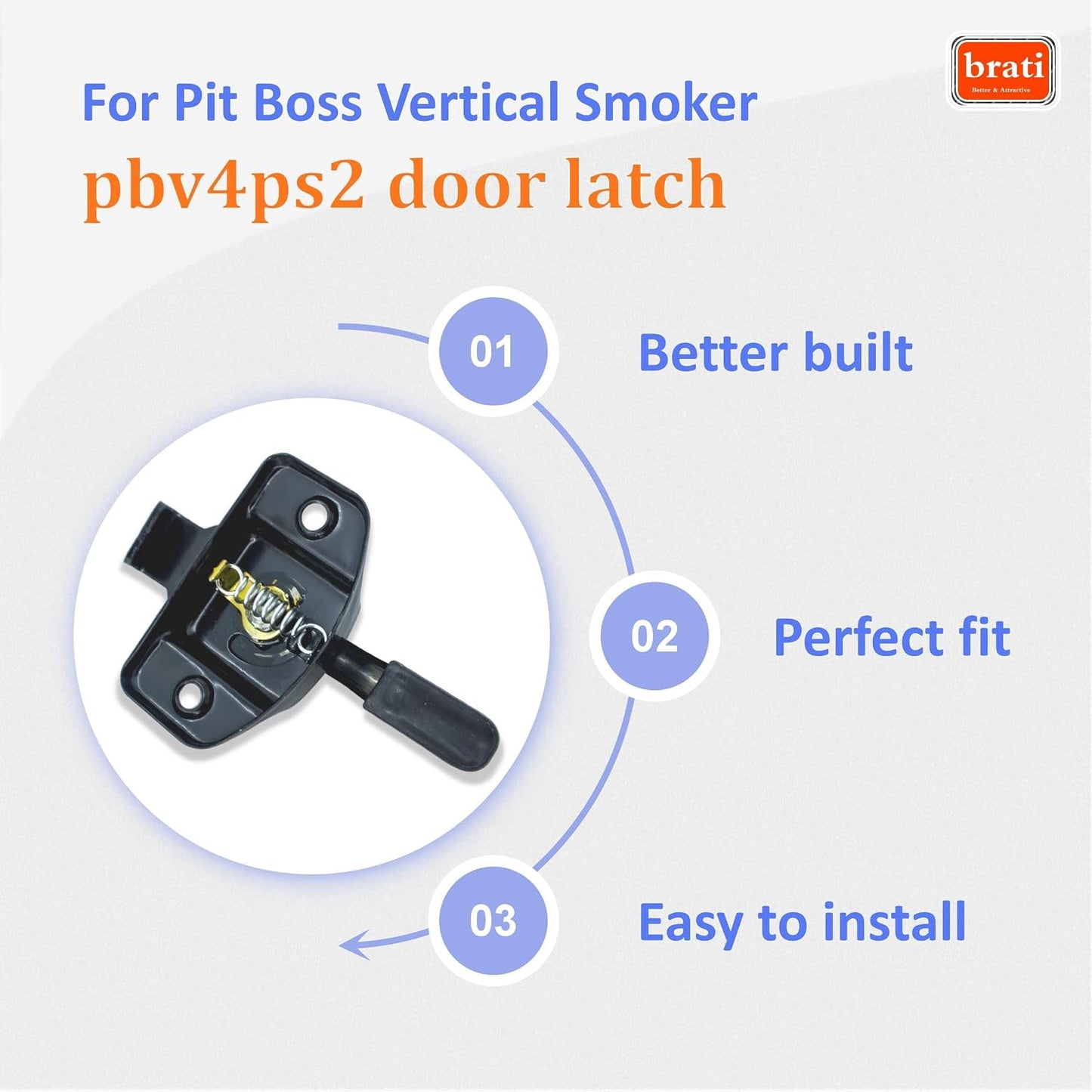 Kit cerradura puerta fumador Pit Boss Pro Series II