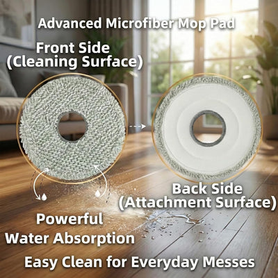 6 Almohadillas Microfibra para Dreame L10s Ultra L40s Ultra