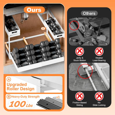 Organizador debajo fregadero metal 2 niveles 3 rieles