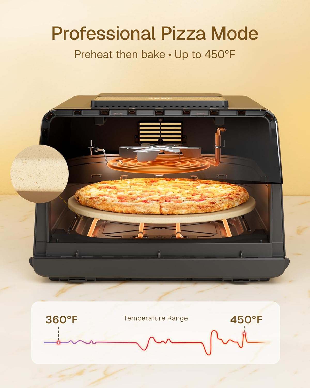 Freidora aire y horno pizza 2en1 12L 1700W temperatura ajustable