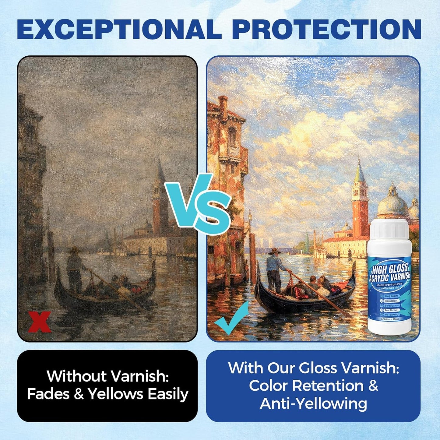 Barniz brillante acrílico no amarillento para pintura