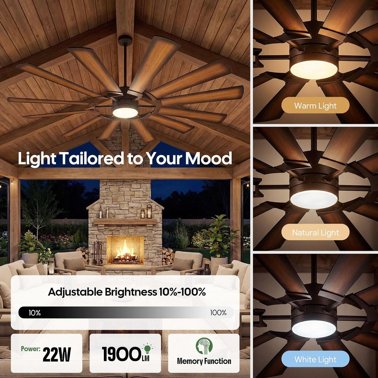 Ventilador techo 62 pulg con luz mando 8095 CFM madera walnut