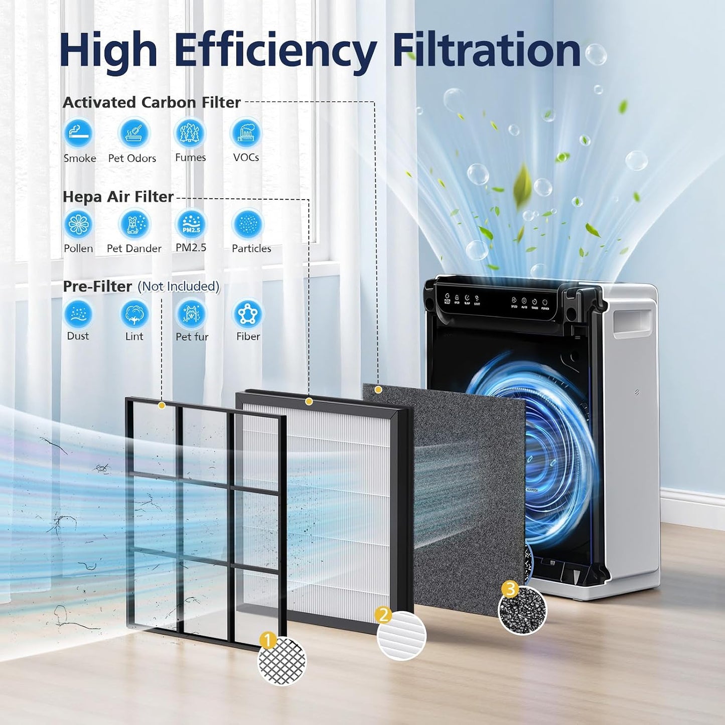 Filtro aire 3en1 con carbón XenonLab HAP605 HAP607 paq 4