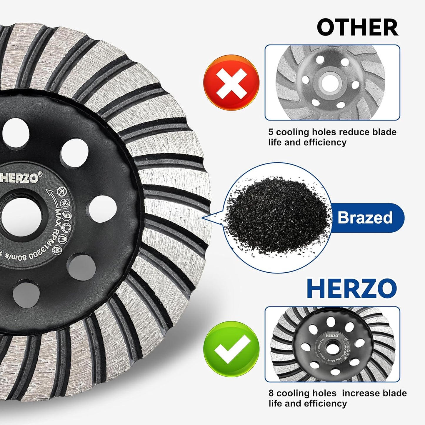 Muela diamante 4.5pulg 5/8-11 arbor para hormigón
