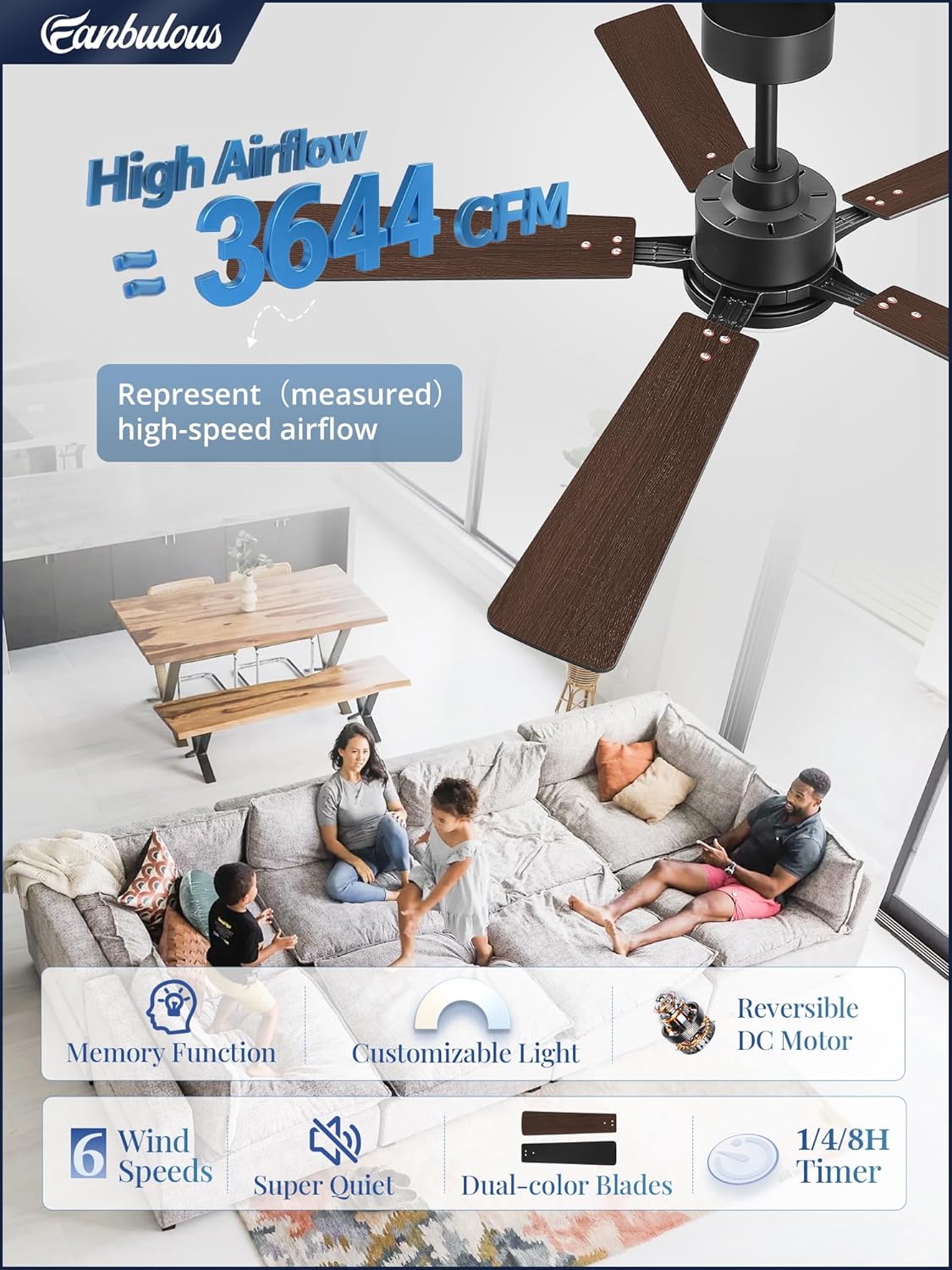 Ventilador techo 52pulg luz LED 3CCT 6 vel control remoto