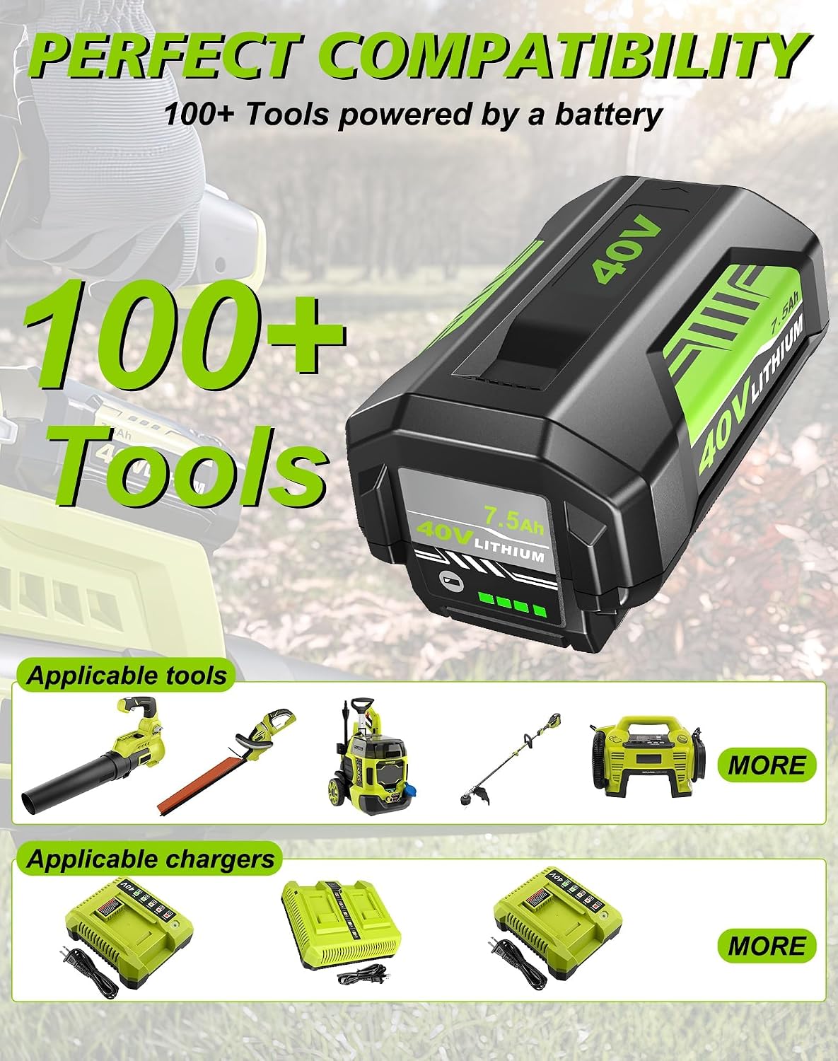 Batería litio 40V repuesto Ryobi OP4026