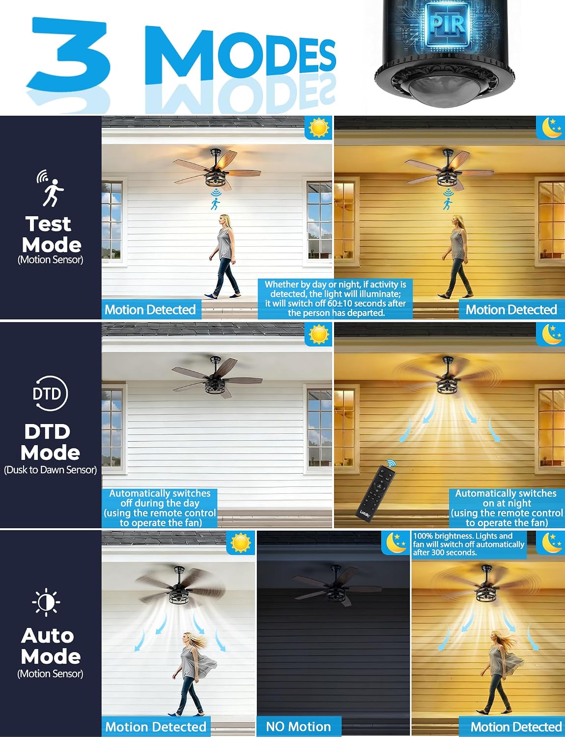 Ventilador techo exterior con luz sensor movimiento 42pulg negro