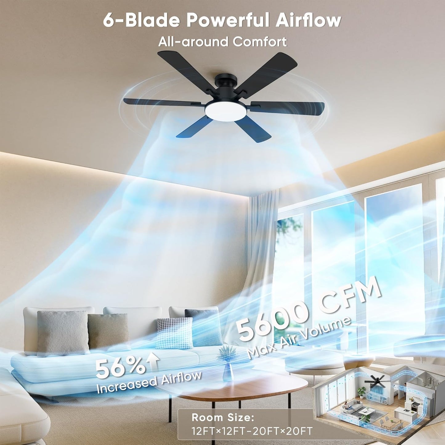 Ventilador techo 52pulg 6 aspas LED regulable control remoto