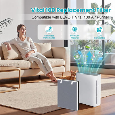 4 Filtros Vital 100-RF H13 HEPA para Purificador Levoit