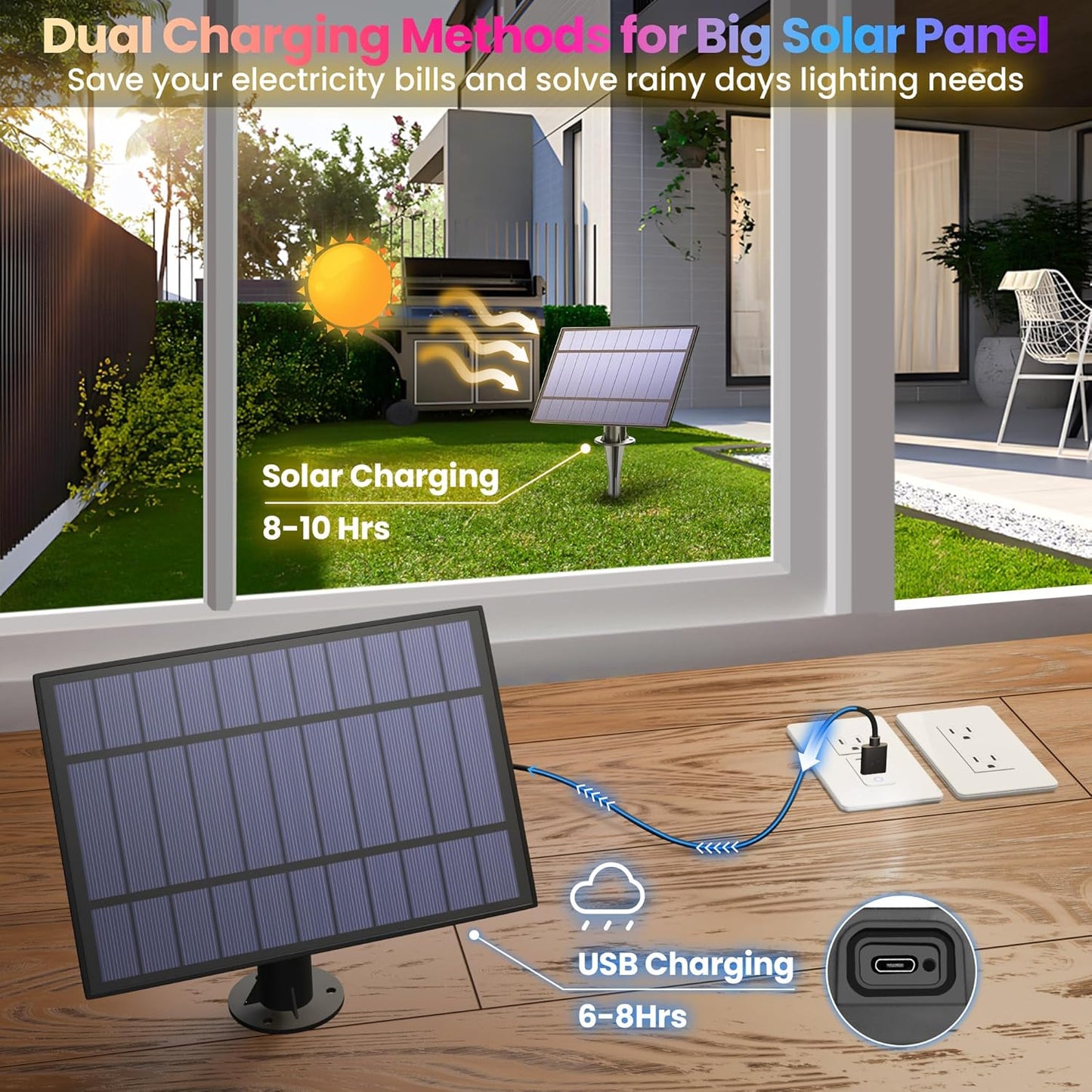 Panel solar 5.5W reemplazo luces cadena RGB exterior