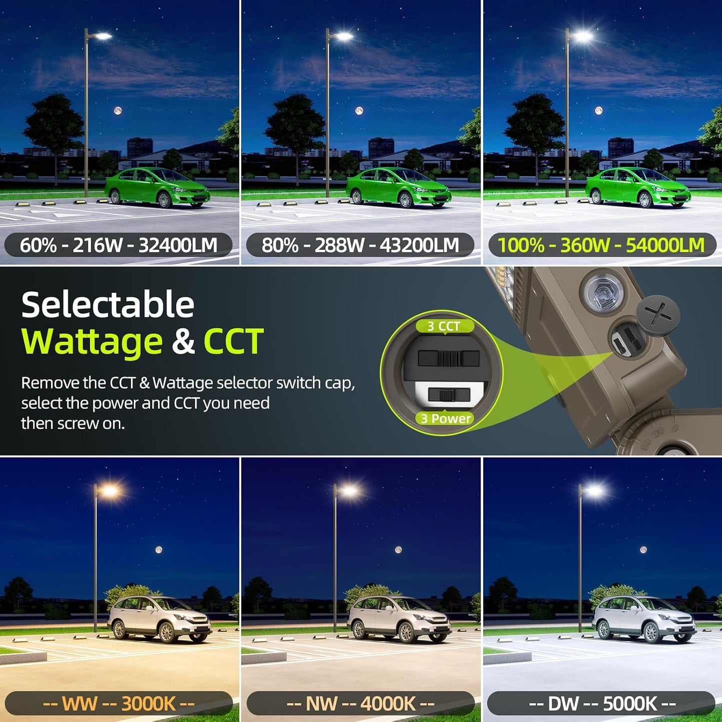 Luz LED estacionamiento 360W 54000lm IP65 con fotocélula