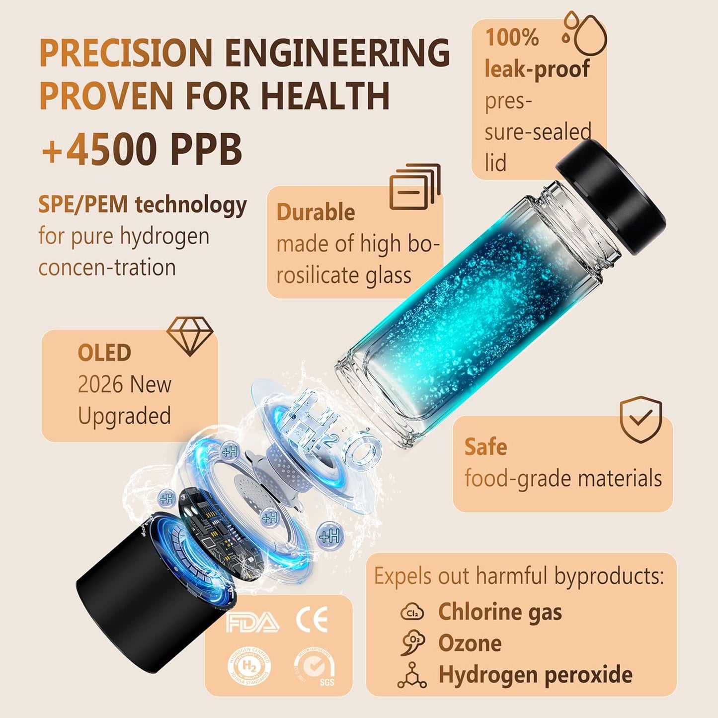 Botella agua hidrógeno generador certificado 4500ppb