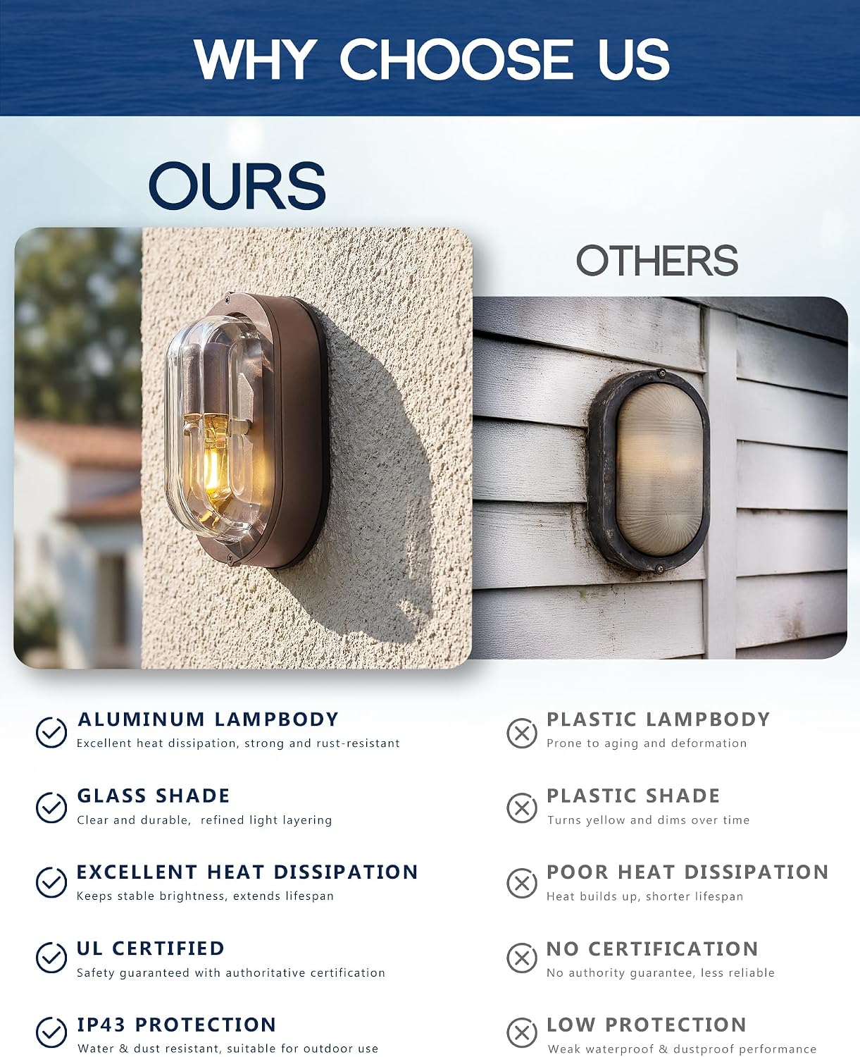 Lámpara mamparo ovalada ORB 8.5pulg aluminio vidrio ondulado
