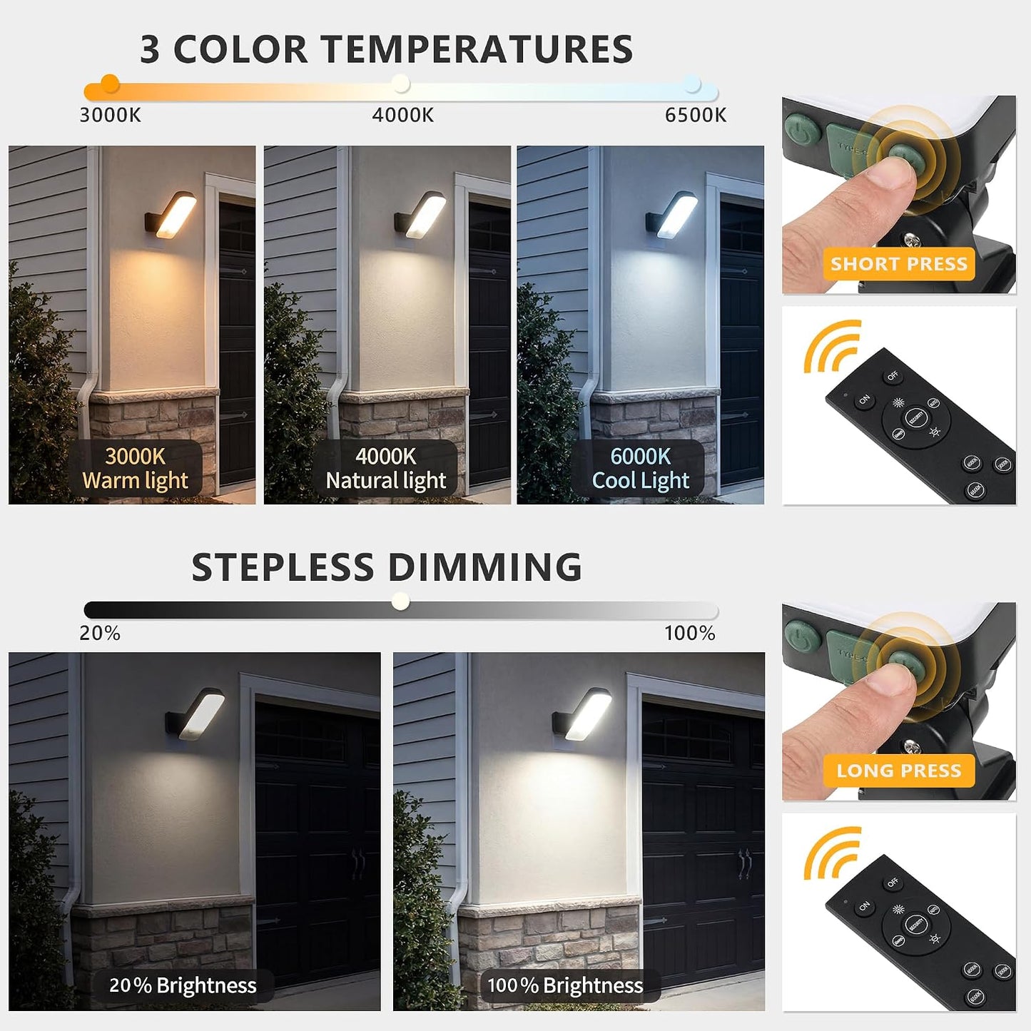 Luz inalámbrica sensor movimiento 10000mAh 3 modos IP65
