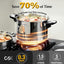 Olla a presion acero inox 8.5qt bloqueo una mano