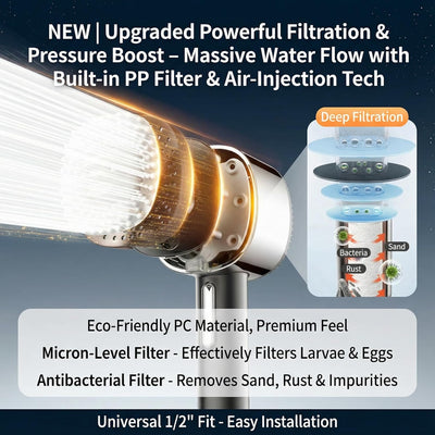 Cabezal ducha filtrado alta presión 6 modos desmontable 5 filtros