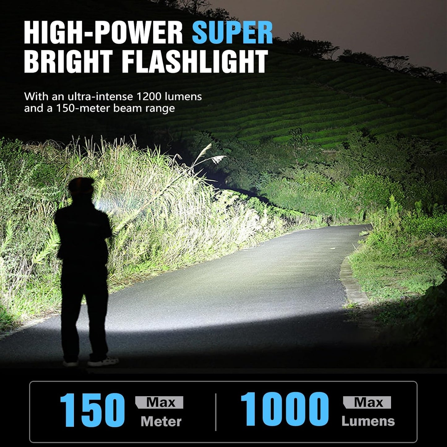 Linterna plana recargable 1000 lúmenes LED UV RGB magnética