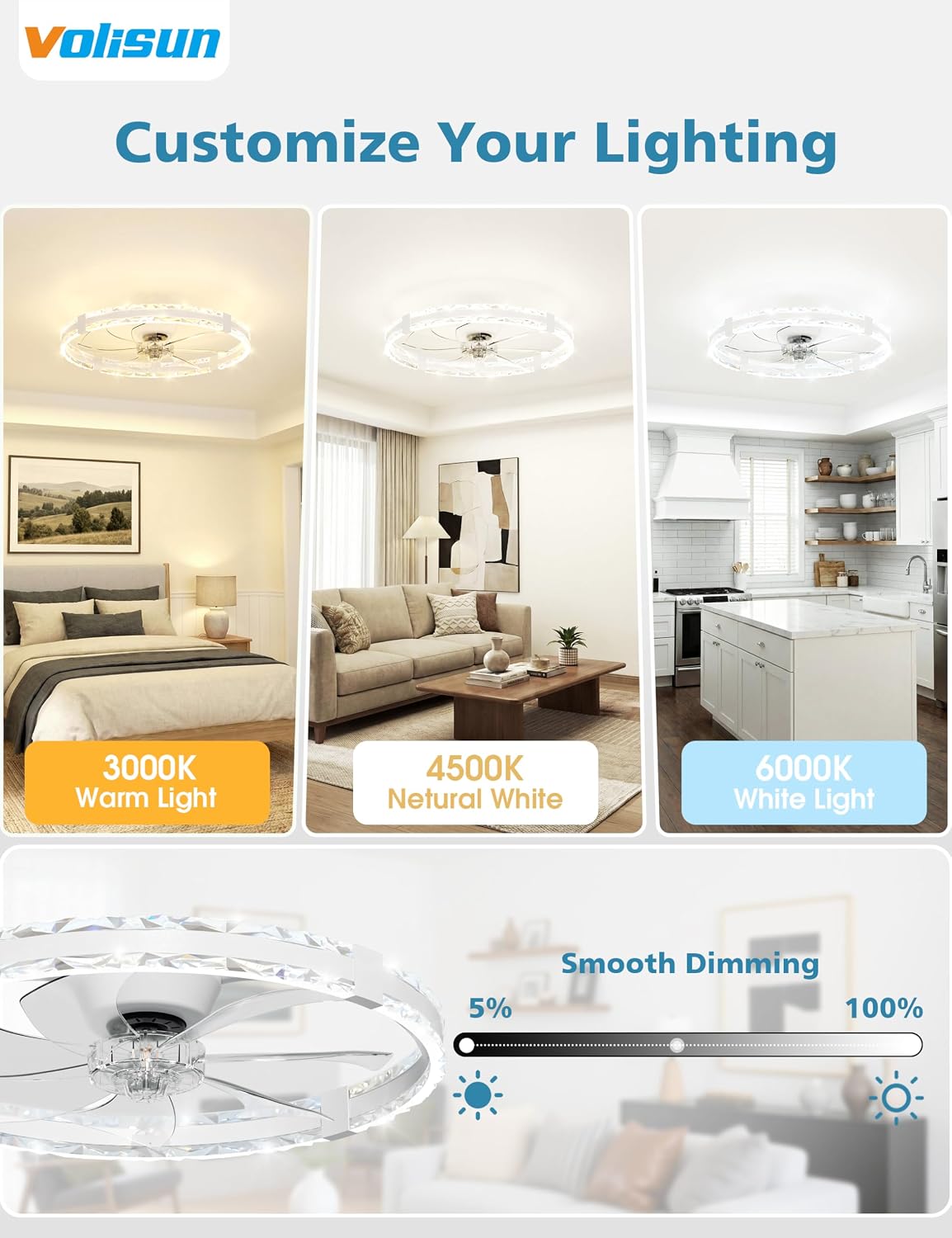 Ventilador techo bajo 24pulg LED regulable sin aspas dormitorio