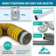 Manguito acoplamiento conducto redondo 3x4pulg acero galvanizado
