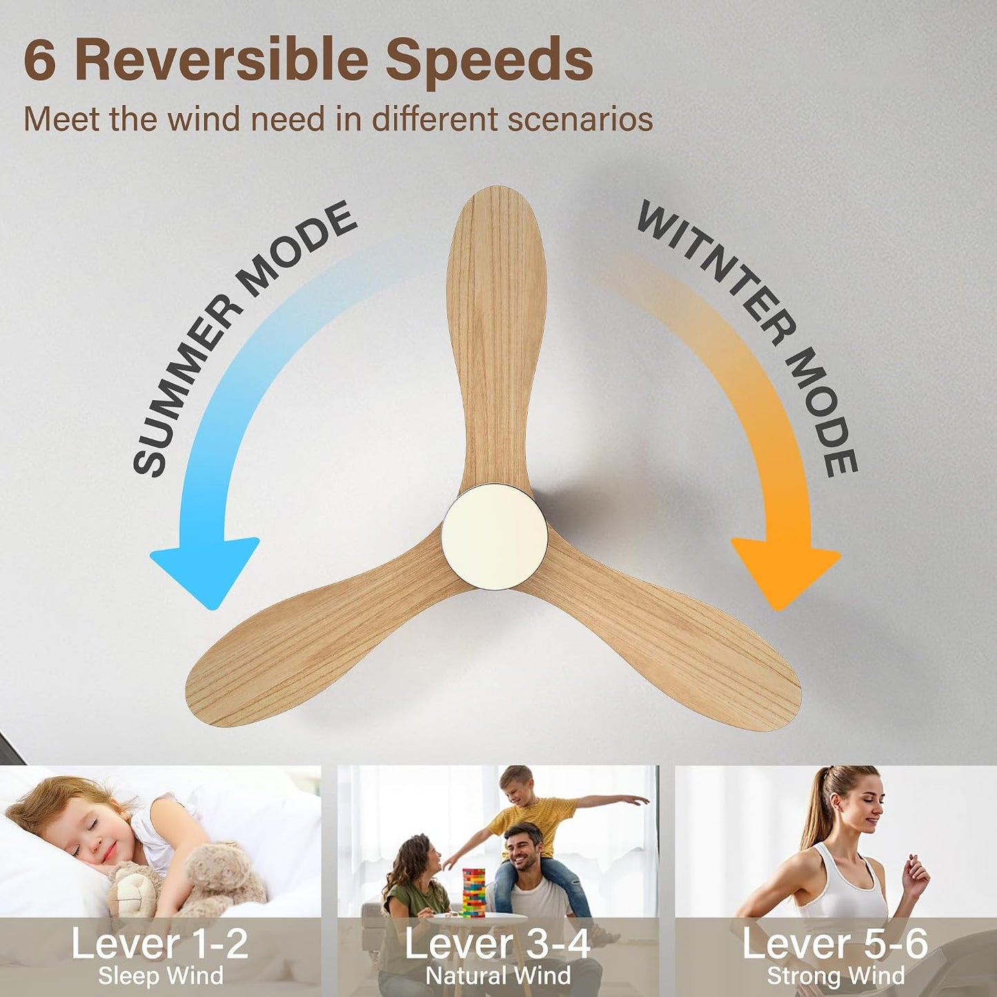 Ventilador techo 42pulg control remoto luces WIFI Alexa