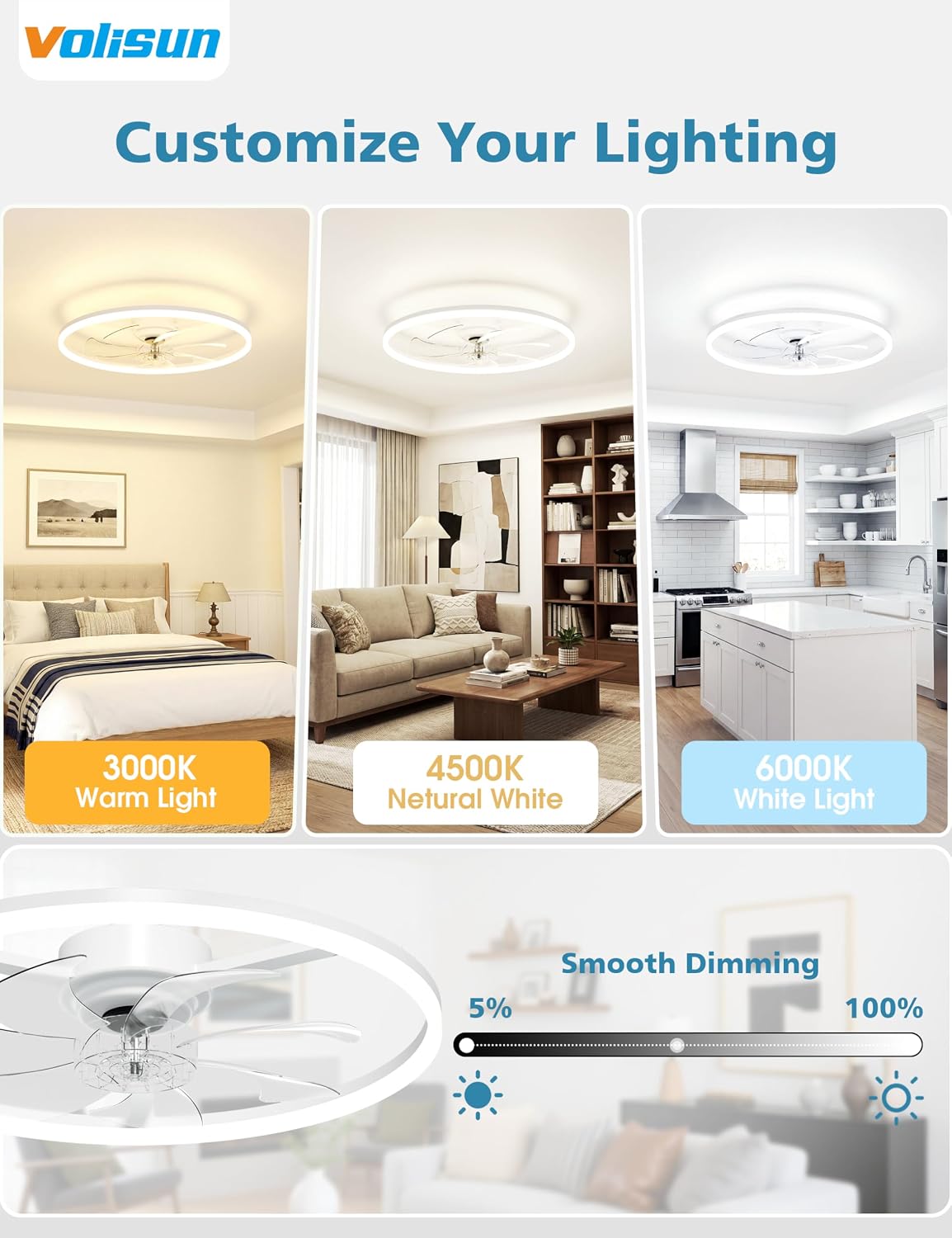 Ventilador techo bajo 24pulg con luz LED regulable control remoto