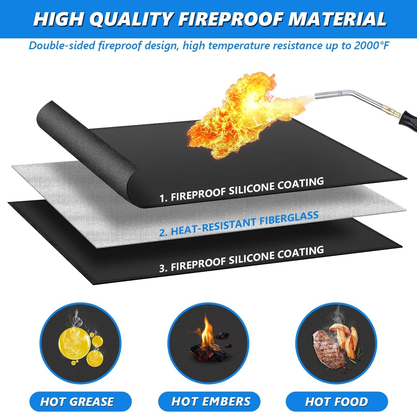 Tapete parrilla 65x39pulg resistente fuego impermeable