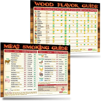 Juego imanes ahumar carne 47 carnes madera