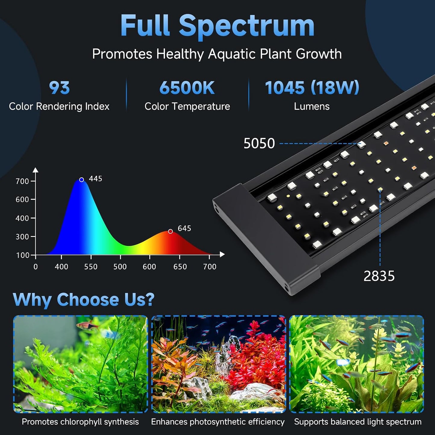 Luz LED acuario espectro completo 5 modos 12-18pulg