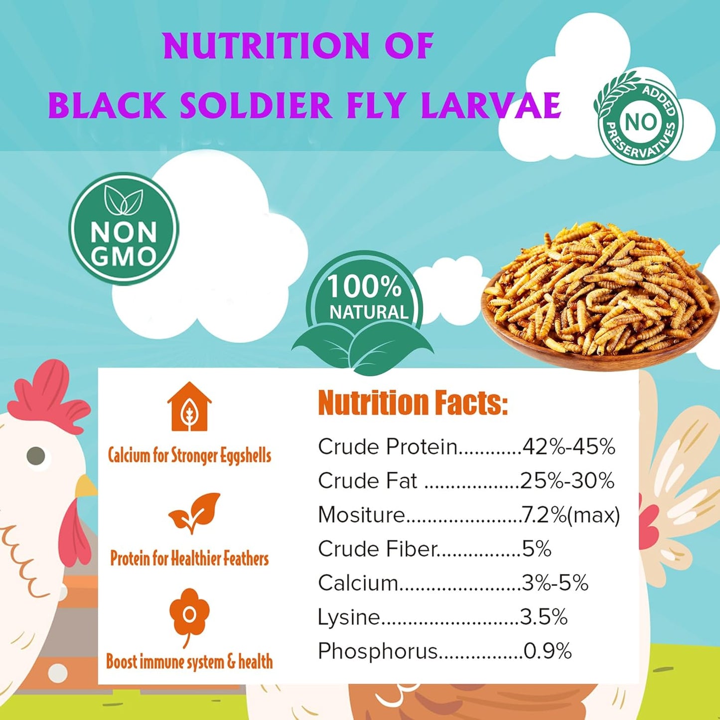 Larvas BSF 10lb para pollo patos aves sin OMG alto calcio