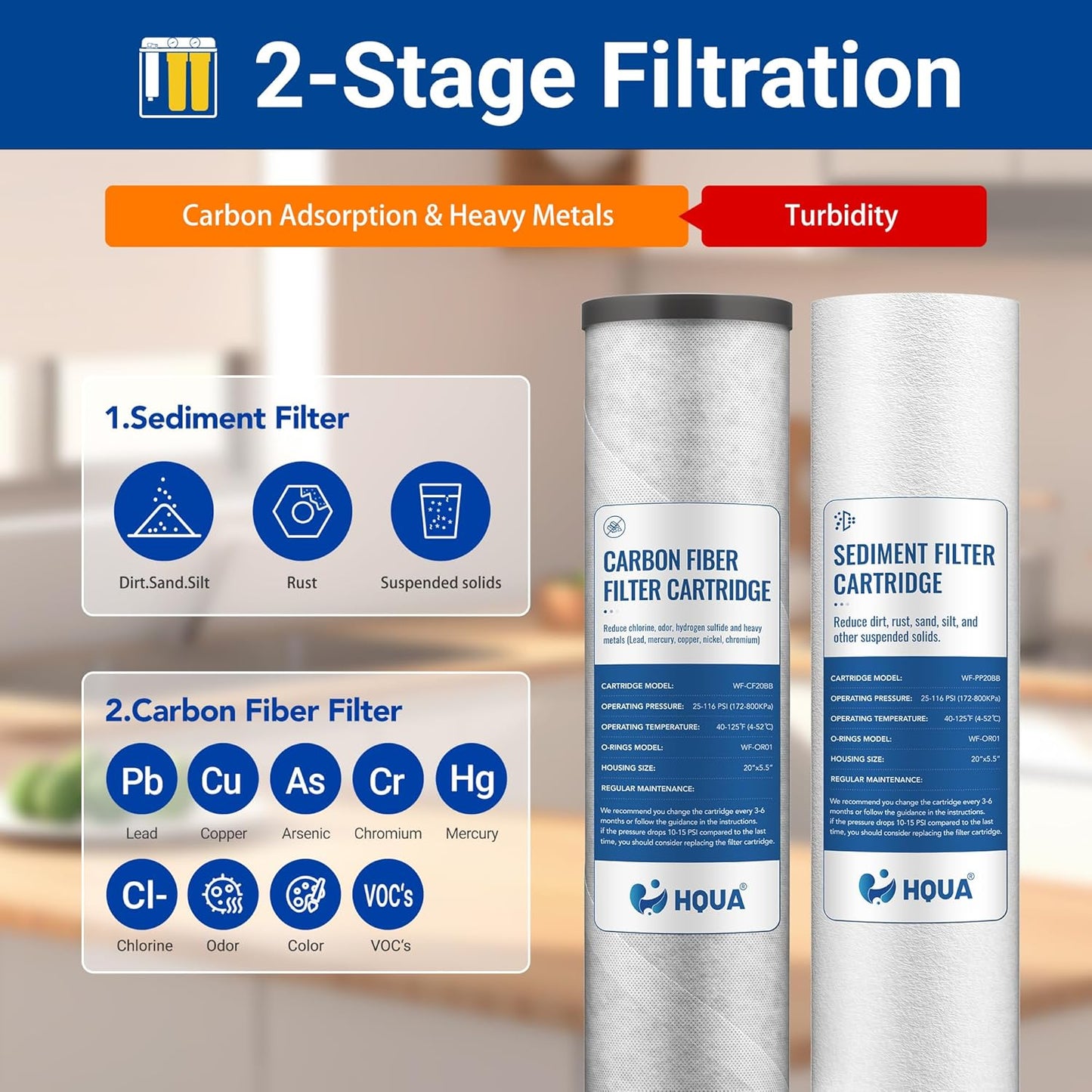 Set cartuchos filtro agua comp WF3-03 PP ACF