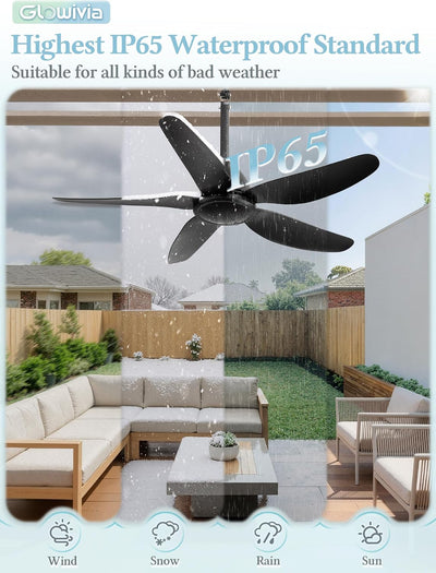 Ventilador techo exterior 46pulg IP65 control remoto 6 velocidades