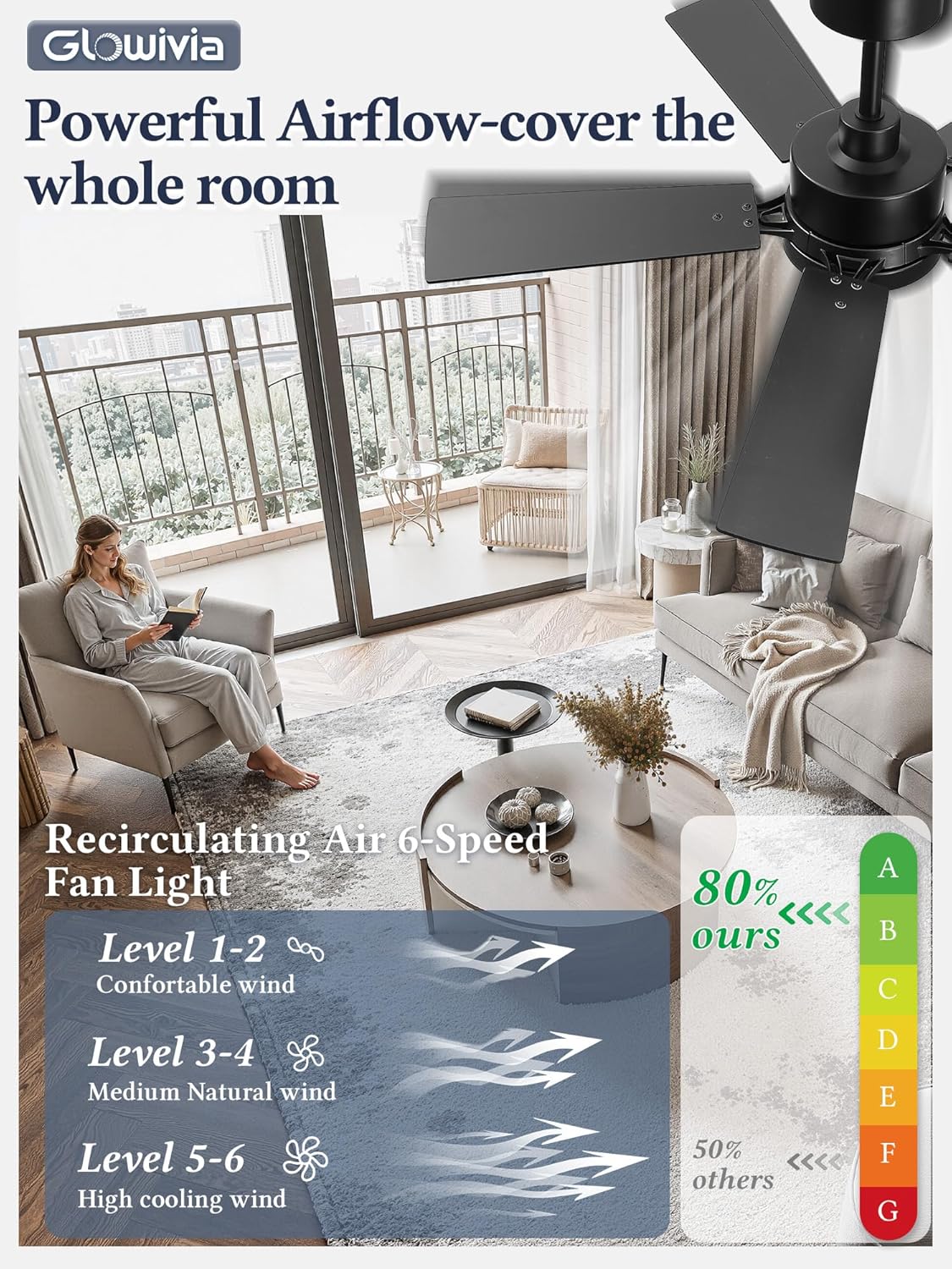 Ventilador techo 42pulg luz app control dimmable motor dc