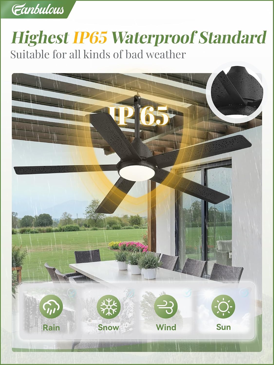 Ventilador techo exterior 52pulg luz negra IP65 motor CC 6 vel